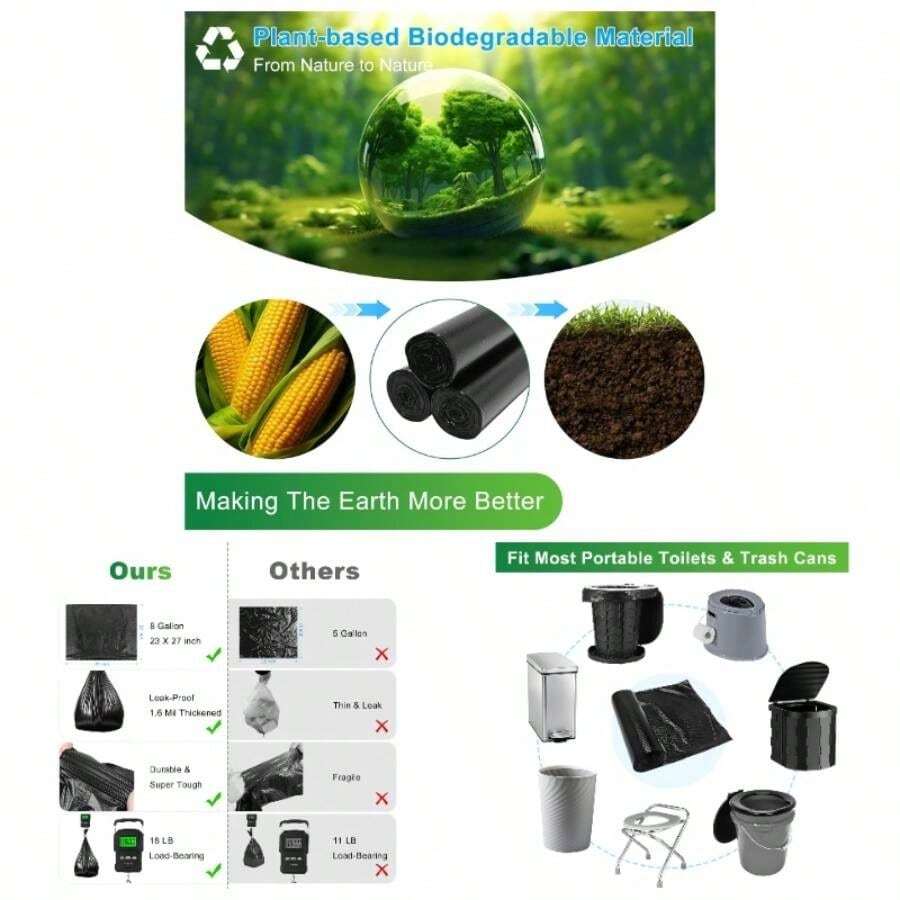 Portable Toilet Bags - 8 Gallon Camping Toilet Bags, Travel Potty Bag Portable Toilet, Thickened Camp Toilet Waste Bags 5 Gallon Bucket Toilet, Compostable Trash Bags - 25 PCS - View 1