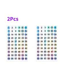 1/2 buc etichete autoadezive cu număr de culoare pentru ojă, etichete autoadezive impermeabile cu număr de curcubeu, potrivite pentru markere de lac de unghii cu gel de culoare, sortiment de studio de artă pentru unghii, autocolante de unghii pentru ruj, markeri cu numere, instrumente de manichiură