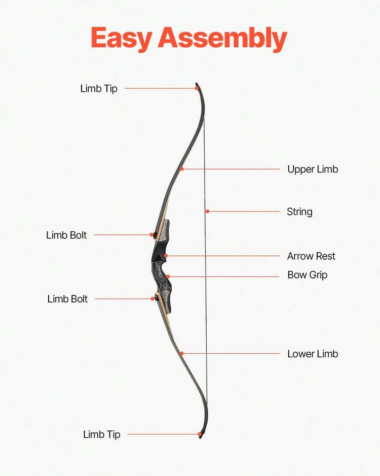 Recurve Bow And Arrows Kit, 60 Inch Wooden Takedown Bows, Right Handed Ergonomic Archery Recurve Bow Package, Longbow For Outdoor Target Training Practice Hunting, Beginners To Advanced, 30 Lbs - 60 inch - 查看 4