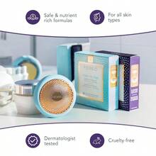 FOREO Call It A Night Revitalizing And Urishing UFO Activated Mask 7 Count - Gọi là một đêm - Xem 7