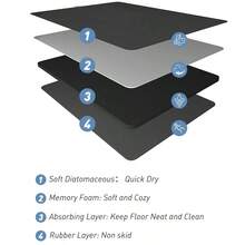 防滑深蹲垫套装，耐用训练垫，适合家庭和健身房使用，防滑健身器材，健身爱好者的理想选择