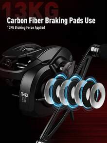 KINGDOM Macro Monster 诱饵式渔线轮 6.6:1 齿轮比 7+1 滚珠轴承 13kg 最大阻力 带报警系统 单/双摇臂 铝合金材质 轻量化设计 - 彩色 - 查看 8