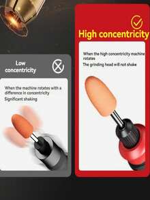 Portable Electric Polishing Machine Set, Suitable For Polishing, Grinding, Carving, Cutting, Drilling, USB Rechargeable Lithium Battery, Handheld Mini Electric Drill For Home Use, Polishing & Carving, Ideal For DIY Of Metal/Jade/Wood/Stationery/Glass/Plastic Materials