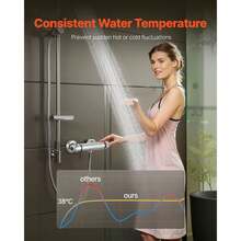 Flush Valves - Spezialventil, ein Loch, roter Punkt, Chromsilber - Ver 2