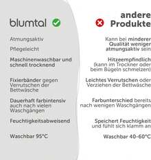 Blumtal Bed Linen Set 2 X 135 X 200 Cm + 2 X 80 X 80 Cm Pillowcases - Oeko-Tex Certified Microfibre Bed Linen Set - Microfibre Duvet Cover Up To 95 ° C - Duvet Cover + Pillowcase 4-Piece - Duvet Cover - 7 - Spicy Mustard - View 6