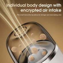 Rechargeable Fabric Defuzzer, Efficiently And Quickly Removes Lint, Fuzz And Pilling From Clothes, Furniture, Sofa, Blankets, Equipped With 6 Stainless Steel Blades - Multicolor - View 7