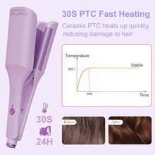 GAWFOLK 3 Barrel Curling Wands , One-Touch Instant Home Curling Wands Automatic Curling Iron, 32mm Automatic Curling Wand Curling Tongs With 4 Temperatures,Fast Heating & 2-Way Rotation,Automatic Shut-Off,Anti-Scald & Rotating Curling Wand,Touch Instant Curler For Hair Styling ,Hair Crimper For Women - US Plug Graduation Birthday Holiday Summer Fall Autumn Y2K Fancy Fashion Women Makeup Cosmetic Party Beach Travel Camping Outdoors School Campus Trip Festivals Decor Gift Present Rose Girl Cosplay Best Color Charm Vibe Pink Curler Hair Care Hair Waffler Perfume, Christmas, Easter And Other Holiday Gifts,Beach Babe Hair Waver,Ionic Hair Waver(Pink/Purple) - 查看 9