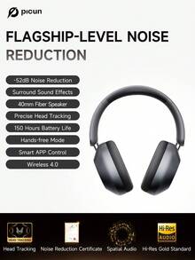 Picun F6 Hybrid Active Noise Cancelling Headphones Offer 120 Hours Of ANC Playback Time, 16 EQ Modes, Transparency Mode, Wireless Over-Ear Design, Spatial Audio, And Head Tracking.