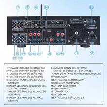 Amplificador de Audio Bluetooth HZ5800 5.1 Canales, Potente Subwoofer, Karaoke, Cine en Casa, Entrada USB/AUX/Fibra, Control Remoto, Sonido Envolvente para Hogar y Fiestas - Tipo de Enchufe A USA (110-127V) - Ver 3