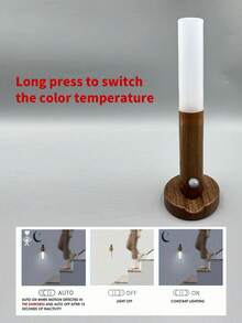 1 Stück imitierter Holzmaserung Sensor-Nachtlicht für den menschlichen Körper, LED wiederaufladbare Wandleuchte für den Flur, Bewegungssensor-Licht, USB-betrieben, geeignet für Badezimmer, Toilette und Flure