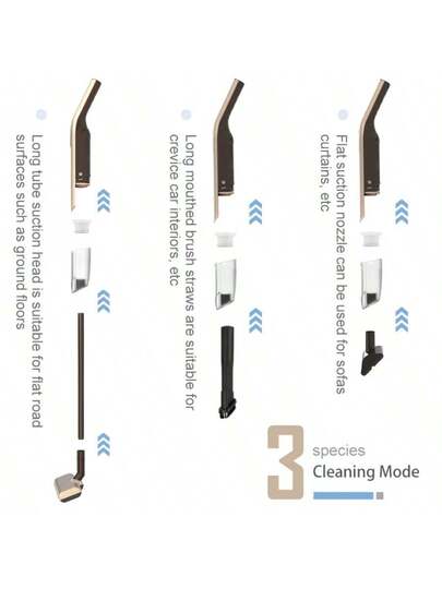 Mini Stofzuiger Cleaner, Portable Cordless Car Vacuum, Multi Modes USB Charging Brush Head Home Office view 3