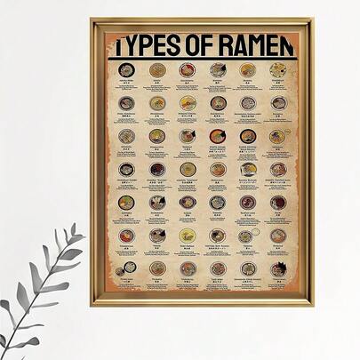 Room Decor Japanese Ramen Varieties Guide Poster, Frameless Canvas Print, Educational Food Art, Cloth Material, With Ideal For Home, Cafe & Office Decor, For Ramen Enthusiasts & Collectors