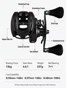 KINGDOM Macro Monster 诱饵式渔线轮 6.6:1 齿轮比 7+1 滚珠轴承 13kg 最大阻力 带报警系统 单/双摇臂 铝合金材质 轻量化设计 - 彩色 - 查看 2