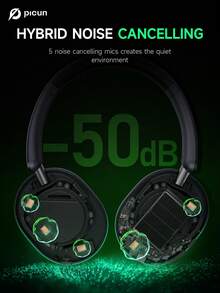 Picun F6 Hybrid Active Noise Cancelling Headphones Offer 120 Hours Of ANC Playback Time, 16 EQ Modes, Transparency Mode, Wireless Over-Ear Design, Spatial Audio, And Head Tracking.