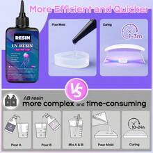 100g/200g/300g/400g UV Resin, Transparent, Low Odor, Self-Leveling, Suitable For DIY Crafts And Jewelry Making