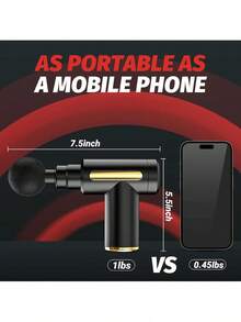 1PC Massage Gun, Deep Tissue Massage Gun, Handheld Portable Muscle Massager, Mini Travel Massage Gun, Ideal Gift For Men & Women, Fitness Gym Exercise, Sports Equipment, Gym Supplies - 黑色 - 查看 5