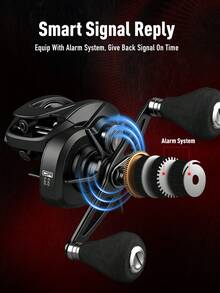 KINGDOM Macro Monster 诱饵式渔线轮 6.6:1 齿轮比 7+1 滚珠轴承 13kg 最大阻力 带报警系统 单/双摇臂 铝合金材质 轻量化设计 - 彩色 - 查看 10