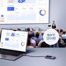 Transmisor y Receptor Inalámbrico TX USB-C(Protocolo DP) y RX  1080P@60Hz 5G WiFi Transmisión Compatible con Celular/Ordenador/Portátil/Cámara/TV Box/DVD//Neflix (164FT/50M)(default) - Tipo 1 - Ver 9