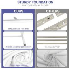 Arch Backdrop Stand And Cover Set(7.3FT,6FT,6FT), Metal Balloon Arch, Wedding Stand Metal Frame For Birthday, Party, Baby Shower, Graduation Ceremony, White - 白色 - 查看 7