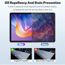 2pcs Screen Protector Compatible With Xiaomi Redmi Pad 2/Redmi Pad 2 Pro/Pad 2 Pro 5G/ Pad Mini/POCO Pad X1/M1 Tablet, 9H Hardness Tempered Glass Film, Anti-Scratch, High Clarity, Bubble-Free - Clear - View 7