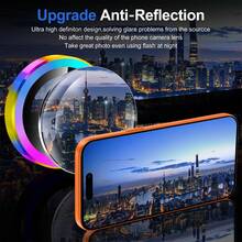 CSDZ 2 unidades de protector de pantalla de vidrio templado de alta definición, 3 películas de lente, compatible con IPHONE 16 PLUS, 15 PRO, 15 MAX, 16 PLUS, 16 PRO, 16 MAX, 16E, 17 PRO, 17 PRO, 17 MAX, 17 AIR, protector de vidrio a granel