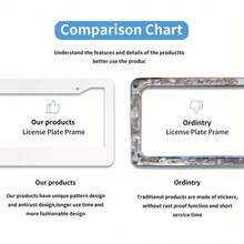 A Set Of 2 Universal Aluminum License Plate Frames, With Flat-Bottom Pink Bows, For Women's Car Decoration, Includes Screws,12.2inch X 6.3inch,Car Must Haves,Car Picks,Gifts,Car Decor,Car Cover,Car Acessesories>Essentials - 樣式 1 - 查看 4