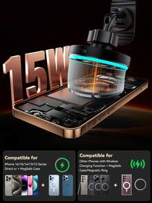 ESSAGER RGB 磁性车载手机支架 Qi 15W 无线充电器汽车兼容 14 13 Pro Max 手机支架兼容 、Android 手机，生日、家人、朋友礼物汽车配件