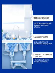 1pc/2pcs Pipe Cleaning, Deodorizing, Descaling, Pipe Unclogging Agent For Sink And Drain Pipes, Kitchen And Toilet Pipes, Quick Unclogging And Cleaning. Powerful Pipe And Drain Unclogging Agent, Effectively Removing Blockages. Liquid Cleaner For Clogged Pipes And Drains In Sinks Or Shower Basins. Liquid Pipe Cleaner For All Types Of Pipes