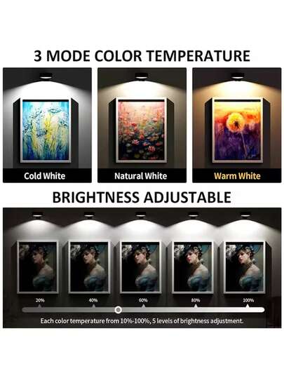 Magnetic LED Wand Verlichting Remote Control, Dimmable, Temperatures, Timer Function, Moderne Lamp Gallery, Stairwell, Corridor, Bedroom Picture Frame view 2