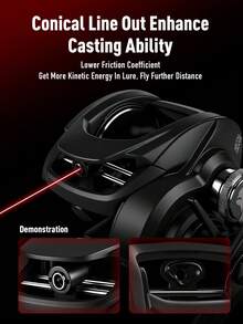 KINGDOM Macro Monster 诱饵式渔线轮 6.6:1 齿轮比 7+1 滚珠轴承 13kg 最大阻力 带报警系统 单/双摇臂 铝合金材质 轻量化设计 - 彩色 - 查看 7