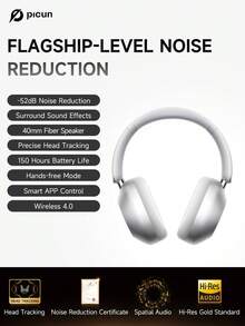 Picun F6 Hybrid Active Noise Cancelling Headphones Offer 120 Hours Of ANC Playback Time, 16 EQ Modes, Transparency Mode, Wireless Over-Ear Design, Spatial Audio, And Head Tracking.