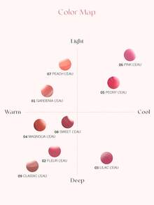 Bbia L'EAU TINT 06 ROSA Finitura lucida idratante, labbra gonfie e luminose, sensazione liscia e confortevole, leggero, non appiccicoso, formula per la cura delle labbra, regalo perfetto per gli amici, K-Beauty, Makeup coreano, 4,5g/0,158oz