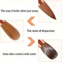 3 Stücke rosa Acryl-Nagelbürsten - Größe 8/10/14, Kolinsky-Pinsel für Acryl-Anwendung, ideal für Nagelextension und 3D-Schnitzerei, geruchlos, Geschenk, Reise, Date - Verschiedenfarbig - Übersicht 6