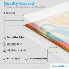 24 Floral Tile Stickers, 4x4 Inches, European Style, Peel And Stick, Waterproof PVC Tile Stickers, Farmhouse Style Kitchen And Bathroom Backsplash Decoration - 彩色 - 查看 5