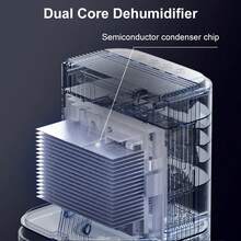 1.7L Quiet Portable Dehumidifier For Home - Timer, Sleep Mode & 7 Mood Lights Included,With Auto Shut-Off, Ideal For Bedroom, Bathroom & Wardrobe,Closet, RV, - 白色 - 查看 9