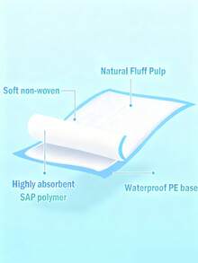 50片一次性透气防漏吸水婴儿尿布垫，可折叠便携，适合外出妈妈 - 彩色 - 查看 3