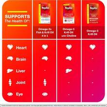 MegaRed Ultra Strength 1000mg Omega-3 Krill Oil Supplement With EPA_DHA, Astaxanthin &Amp; Phospholipids, No Fish Oil Aftertaste Supports Heart, Brain, Joint And Eye Health, 60 Count Softgels - Flavor Name B - View 6