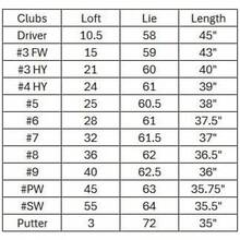 FW-817 Men Right Clubs Set, Regular Flex - Regular (5'7 to 6') - View 8