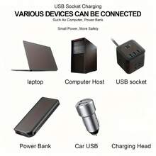 RGB Disco Ball Party Light - Sound Activated Stage Lighting For Home, Club, Festival Decor