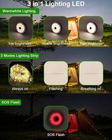 Lámpara de Camping Recargable, Linterna de Camping y Recargable por USB con Mando a Distancia, 3600mAh/IP44 Impermeable, 8 Modos de Luz Lámpara Portátil para Senderismo