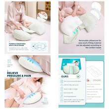 Almohada de embarazo para mujeres embarazadas, almohada corporal suave para embarazo, apoyo para espalda, caderas, piernas, almohada de maternidad con funda de algodn desmontable y ajustable - blanco - Ver 1