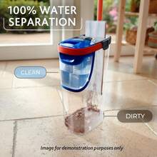 ✅ 24/72h Delivery Vileda H2Pro Flat Mop System With Double Bucket, Efficient Cleaning, Washable Microfiber And Ergonomic Handle - H2PRO - View 5