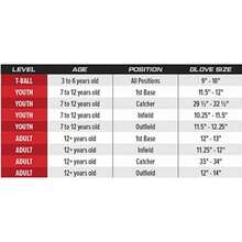 Rawlings| Guante de Bola para Adultos Renegade| Béisbol/Softbol de lanzamiento lento|últiples estilos - Cesta Web | Negro/Gris - Ver 1