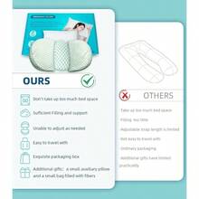 Almohada de embarazo para mujeres embarazadas, almohada corporal suave para embarazo, apoyo para espalda, caderas, piernas, almohada de maternidad con funda de algodn desmontable y ajustable - blanco - Ver 9