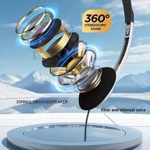 1 pieza Auriculares con cable y micrófono incorporado, plegables, para uso en dispositivos de un solo orificio como teléfono móvil/portátil/MP3/4, adecuados para escenas de aprendizaje/música/llamadas/reuniones, regalo para amigos, auriculares de aprendizaje, auriculares de música, auriculares plegables, auriculares ligeros, micrófono claro, plástico duradero, auriculares monoaurales, profesionales, estudiantes