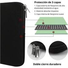 Bolsa Maletin Portafolio Laptop Funda Tablet Pro 13 pulgadas impermeable, ligero, resistente, duradero, a prueba de golpes, negro, funda para computadora portatil - inicial - Ver 3