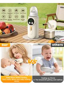 Night Feeding Hero, Wireless Bottle Warmer With Night Light, Portable USB Milk Warmer Sleeve, All-In-One Constant Temperature Milk Warmer For Outdoor And Home Use, Essential Gift For Newborns - Beige - View 5