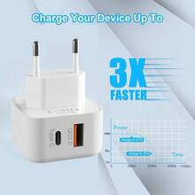 Enchufe USB-C de 20W, compatible con carga rápida de Apple, enchufe estándar europeo, compatible con Galaxy S25 S24 S23, compatible con 16/15 pulgadas, admite carga rápida, cargador de pared con puerto dual USB-A+C (incluye 2 cables de carga y 1 cargador) - Enchufe EU Tipo C(220-240V) - Ver 5