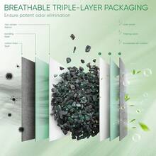 Bolsas de Carbón Activado JAFEN - Absorbente de Olores (5x100g) |   Purificadoras de Bambú Biodegradable |   Para Closet, Zapatos, Baño, Auto, Locker - 1 - Ver 4