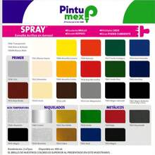 Spray Acrílico Multiusos con Brillo Intenso y Secado Rápido, (400 ml) diseñado para trabajos artísticos, manualidades, restauraciones o retoques decorativos. Su fórmula de alta cobertura y resistencia a la corrosión protege las superficies y realza su apariencia. Apto para metal, madera, vidrio, plástico o piedra, ofrece un acabado uniforme, brillante y duradero. Ideal para quienes buscan resultados profesionales con facilidad y economía - Amarillo Canario - Ver 4